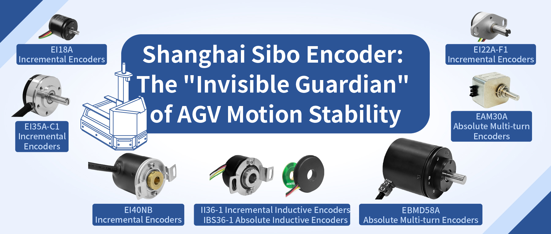 Shanghai Sibo Encoder: The "Invisible Guardian" of AGV Motion Stability