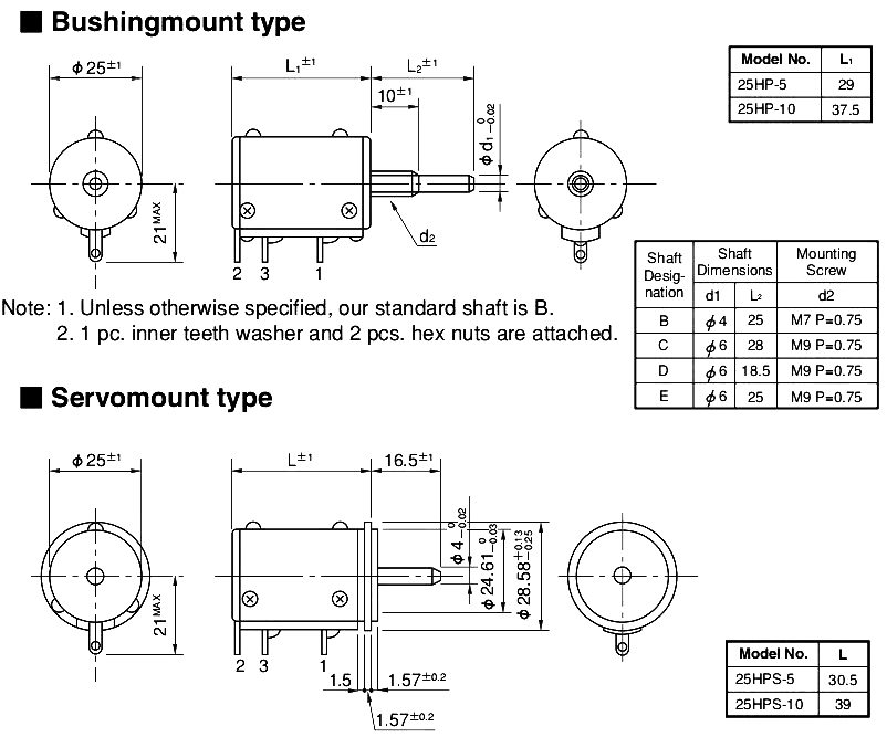 尺寸图_SAKAE_多圈_25HP.jpg