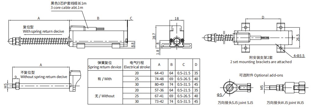 HCL18(图1)