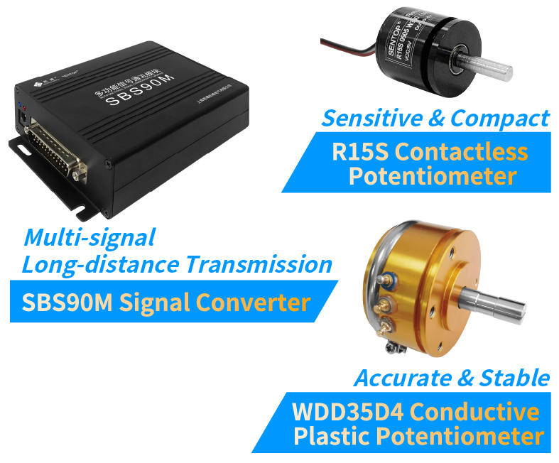 SIBO product matrix，achieving a systematic application effect of 1+1+1 > 3.(图5)