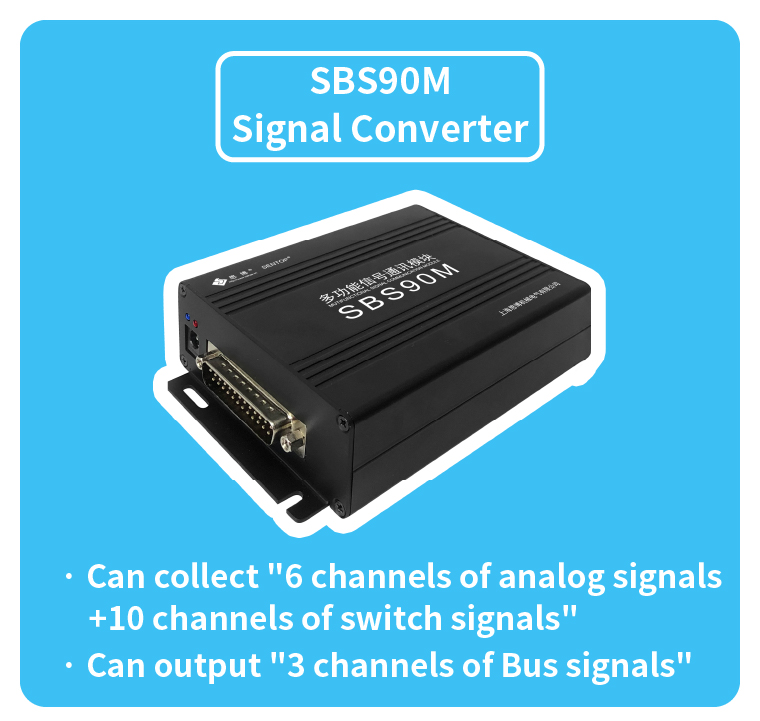 SIBO product matrix，achieving a systematic application effect of 1+1+1 > 3.(图5)