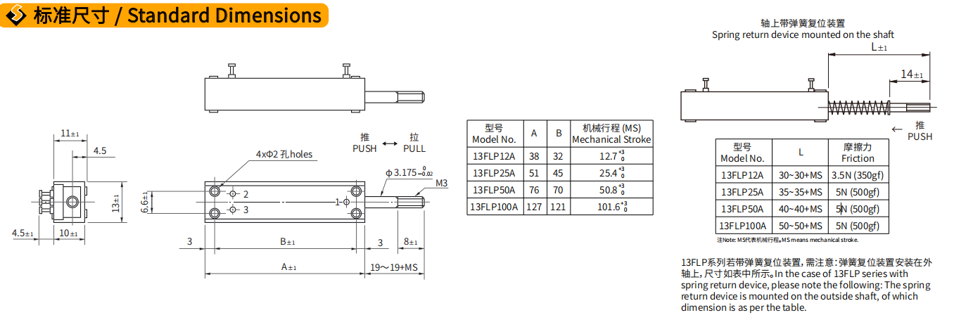 13FLP(图1) 13FLP(图1)