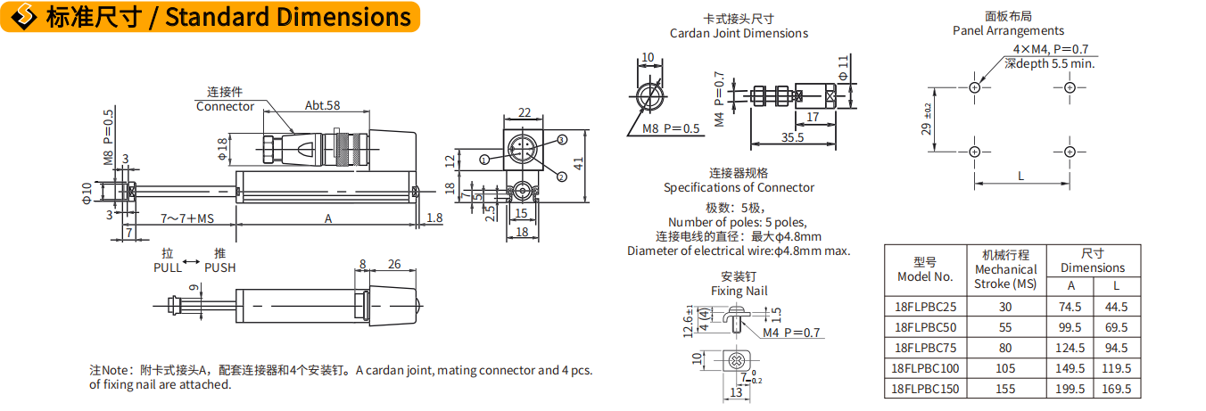 18FLPB(图1) 18FLPB(图1)