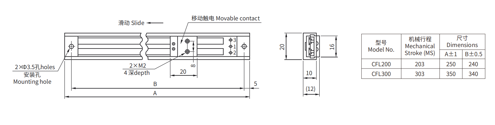 CFL(图1) CFL(图1)