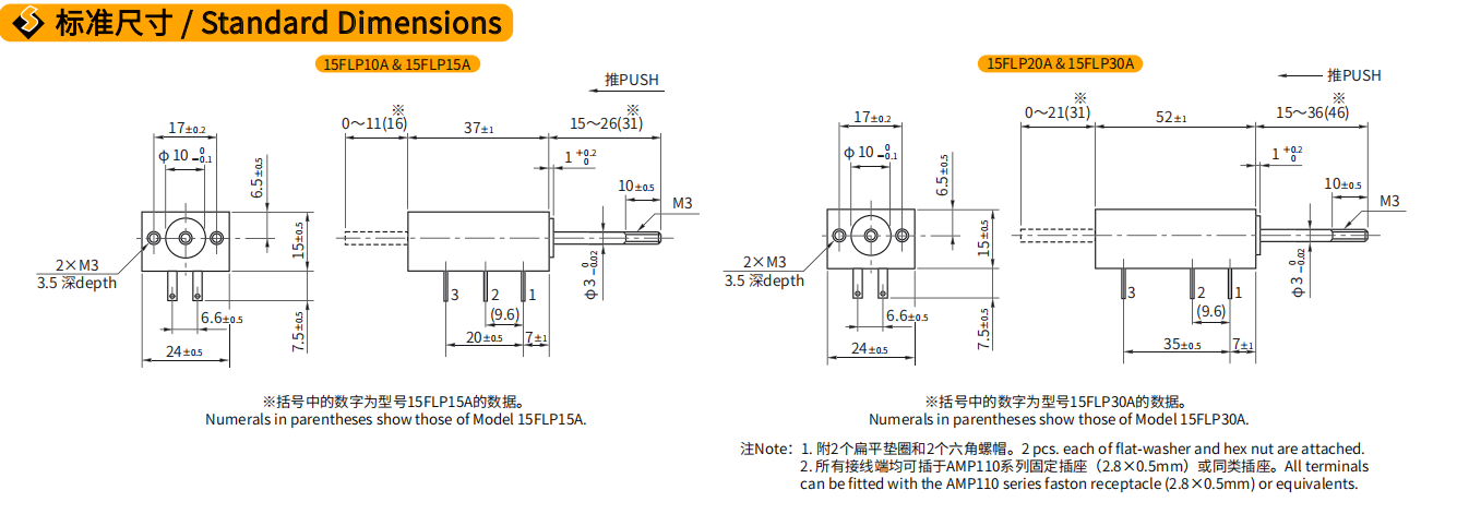 15FLP(图1)