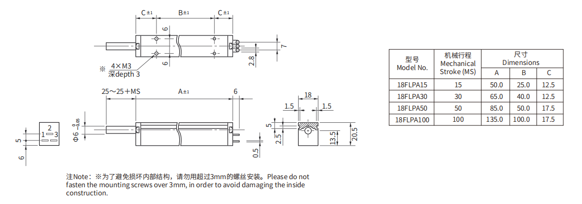 18FLPA(图1) 18FLPA(图1)