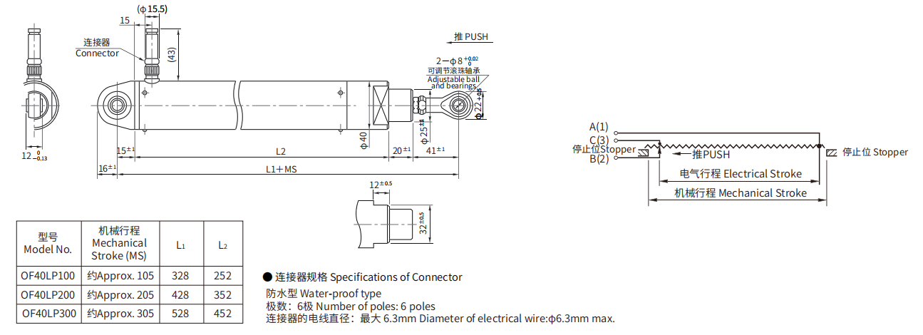 OF40LP(图1) OF40LP(图1)