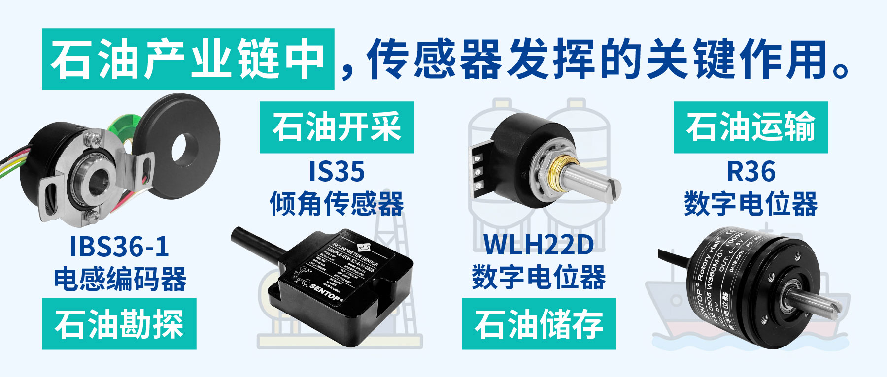 石油产业链中，传感器发挥的关键作用。
