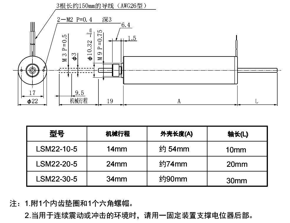 尺寸图_SAKAE_直线_LSM22.jpg