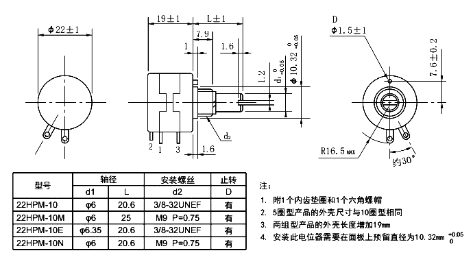 尺寸图_SAKAE_多圈_22HPM.jpg