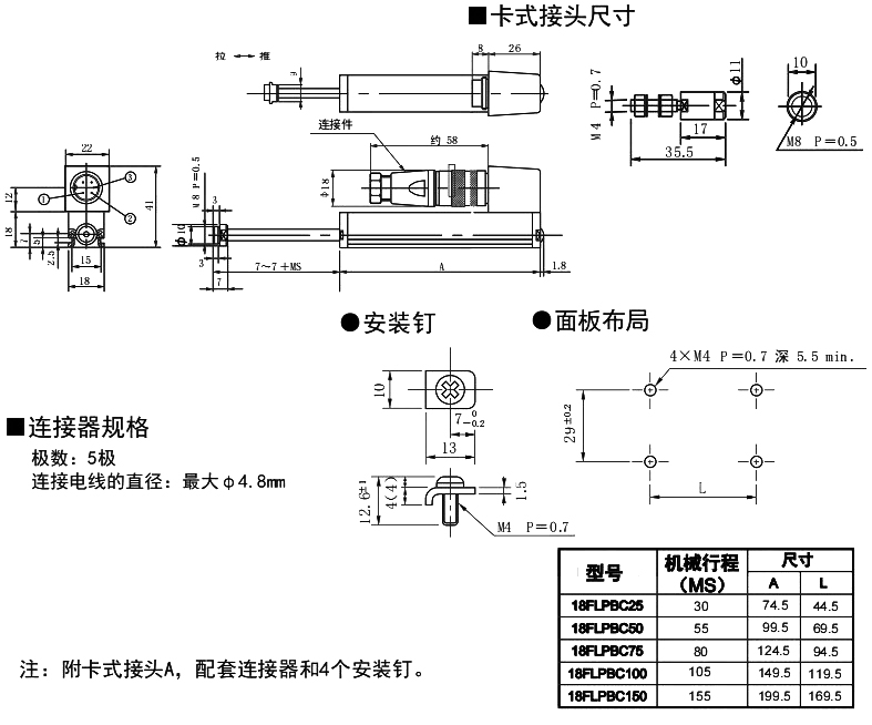 尺寸图_SAKAE_直线_18FLPB.jpg