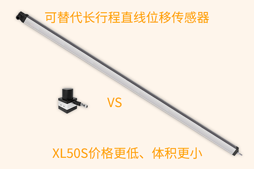 小拉线XL50S，激发“披荆斩棘”的力量(图4)