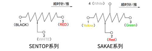 【思博小课堂13】接线说明(图6)