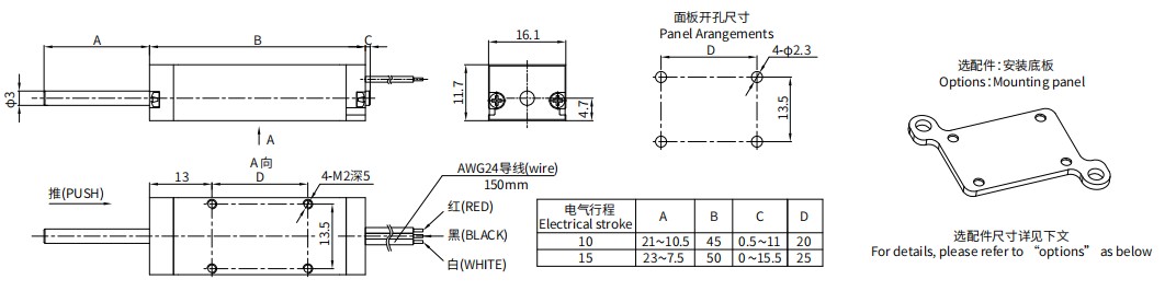 HCL15(图1) HCL15(图1)