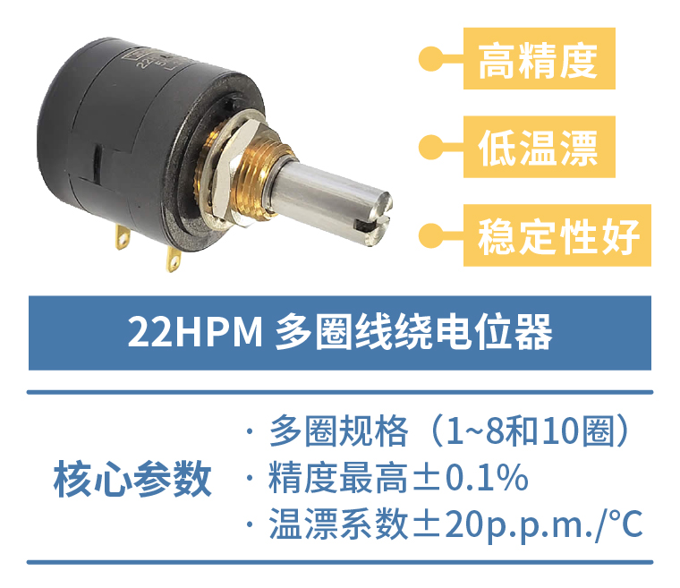 仪器仪表行业，电位器怎么选？(图1)