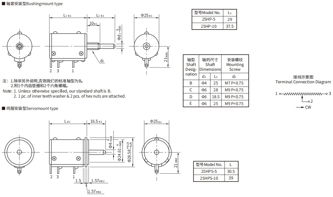 尺寸图_SAKAE_多圈_25HP.jpg 尺寸图_SAKAE_多圈_25HP.jpg