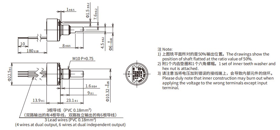 尺寸图_SAKAE_单圈_HSM22.jpg 尺寸图_SAKAE_单圈_HSM22.jpg